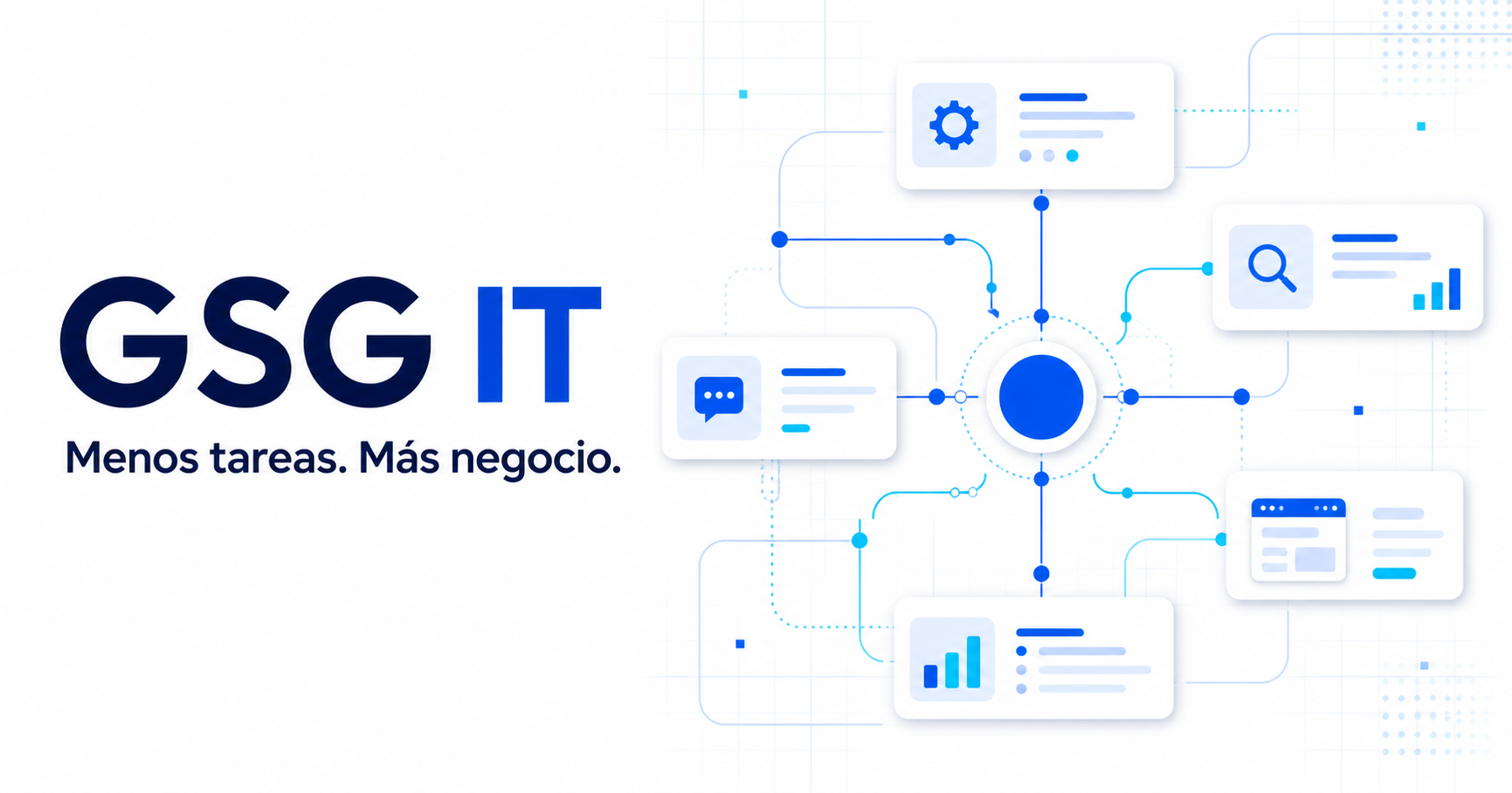 Esquema visual de automatización de GSG IT